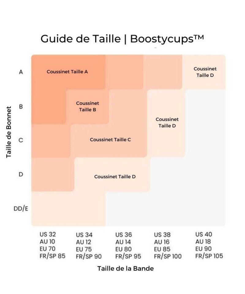 Klebepolster Push-Up Rückenfrei | BoostyCups™